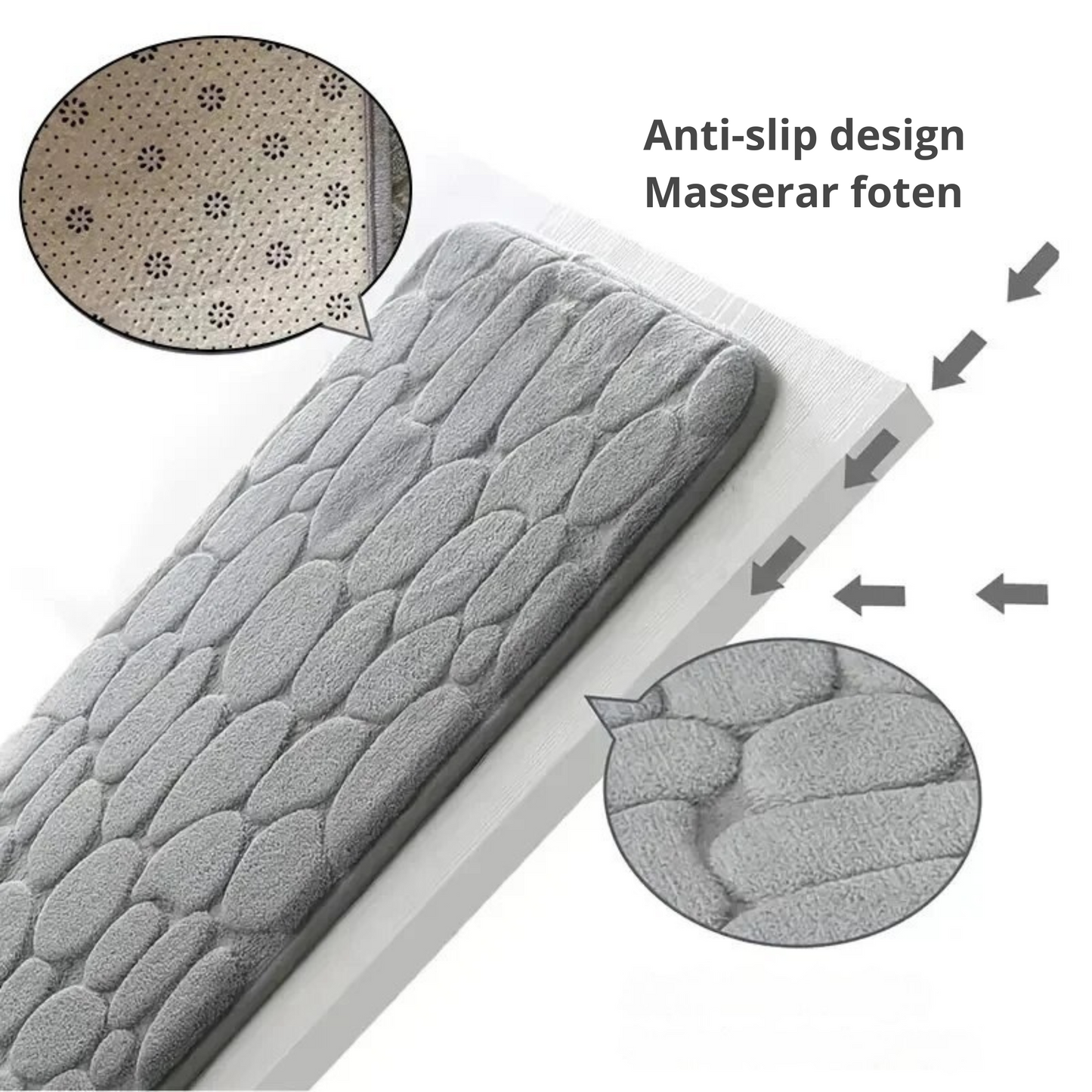 Fiber Matta – Antiglidmatta